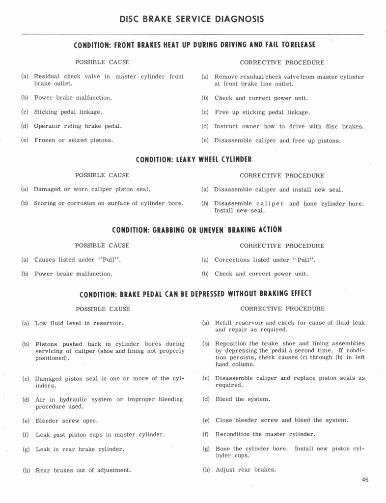 n_1974 Disc Brake Manual 047.jpg